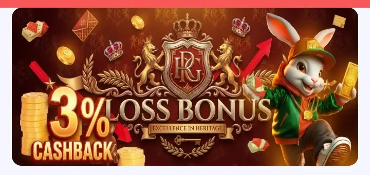 Royal Glory Game login